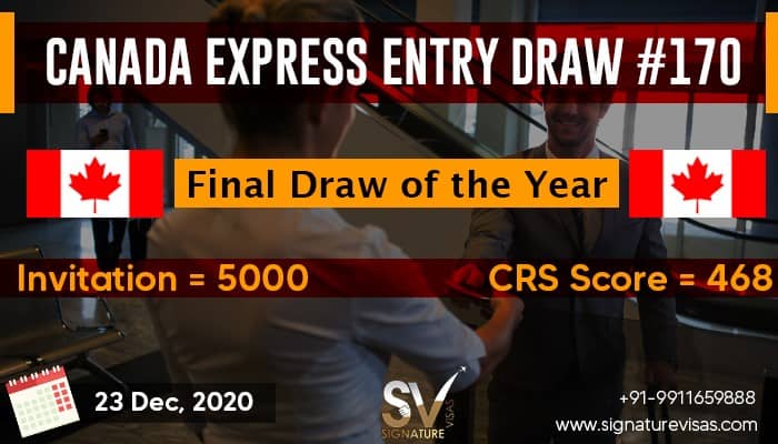 Canada Latest Express Entry Draw held on December 23, 2020